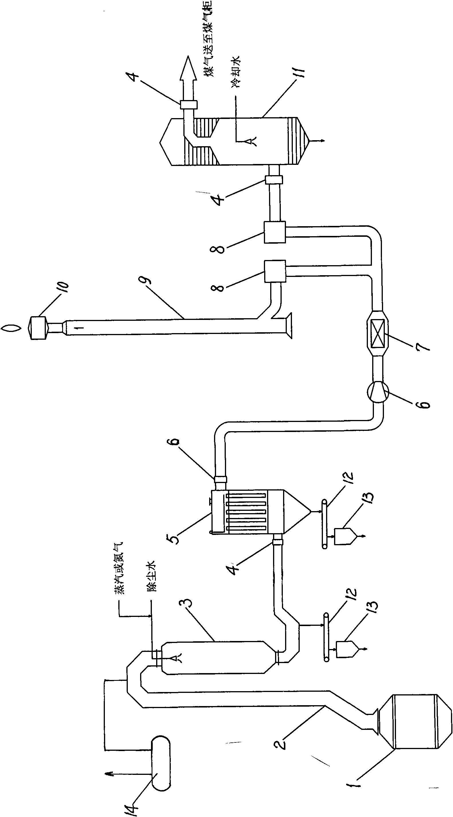 Converter coal gas high-temperature bag-type dust removing system