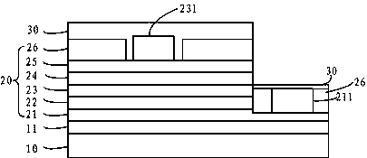 A flip-chip LED chip and a manufacturing method thereof