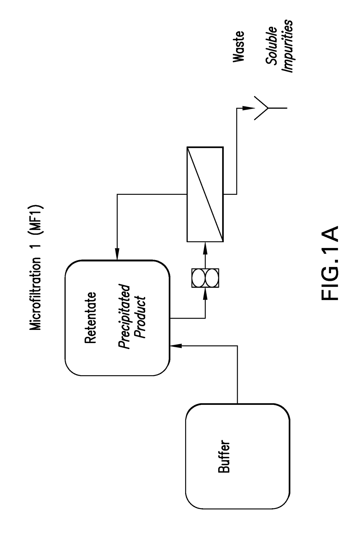 Process for preparing recombinant insulin using microfiltration