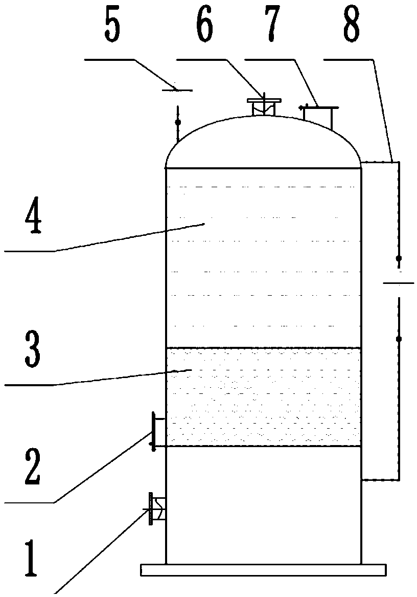 Solid alkali adsorbent and integrated device for synchronously treating acid gas and organic waste gas