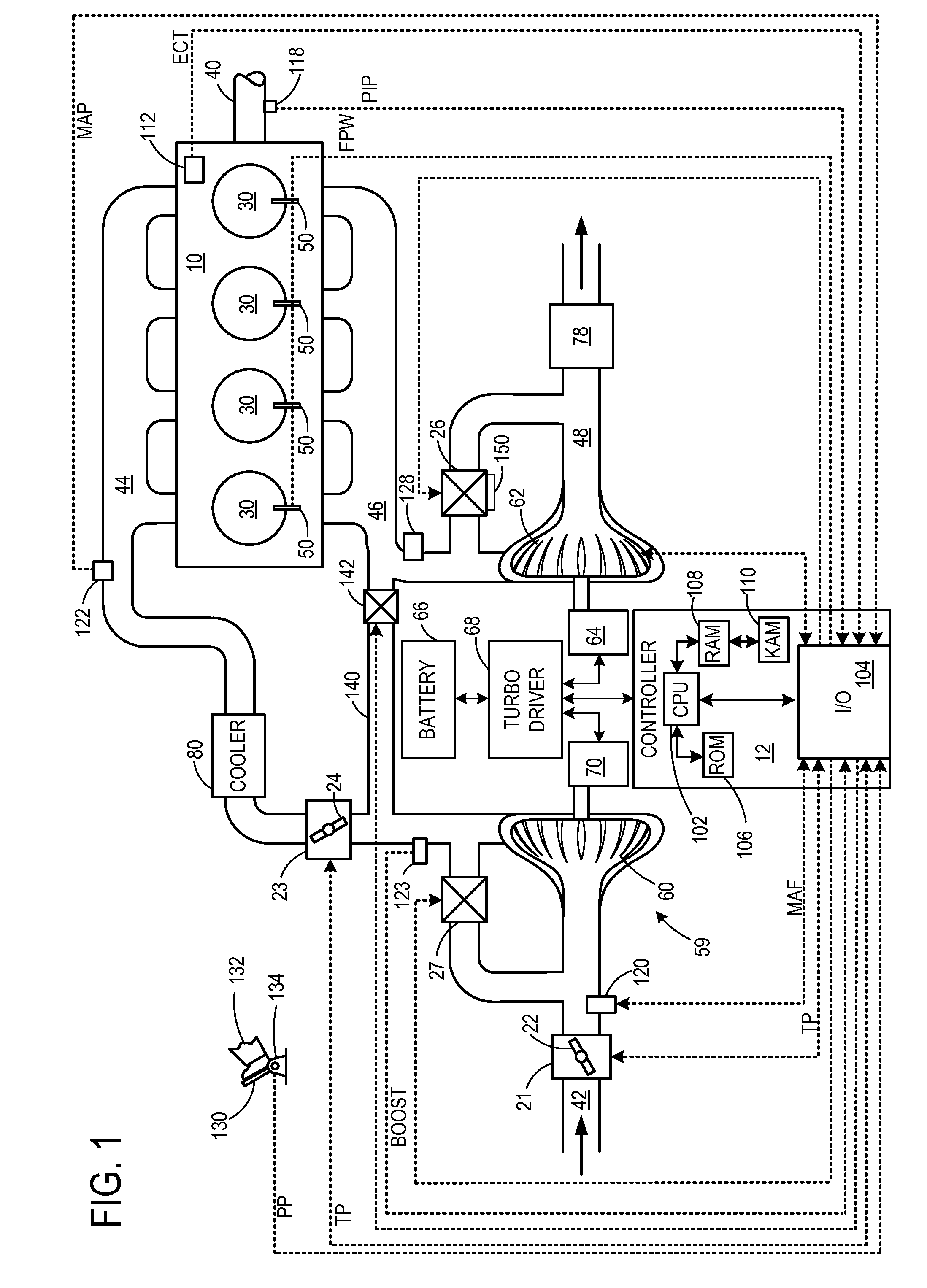 Electric waste gate control system sensor calibration with end-stop detection