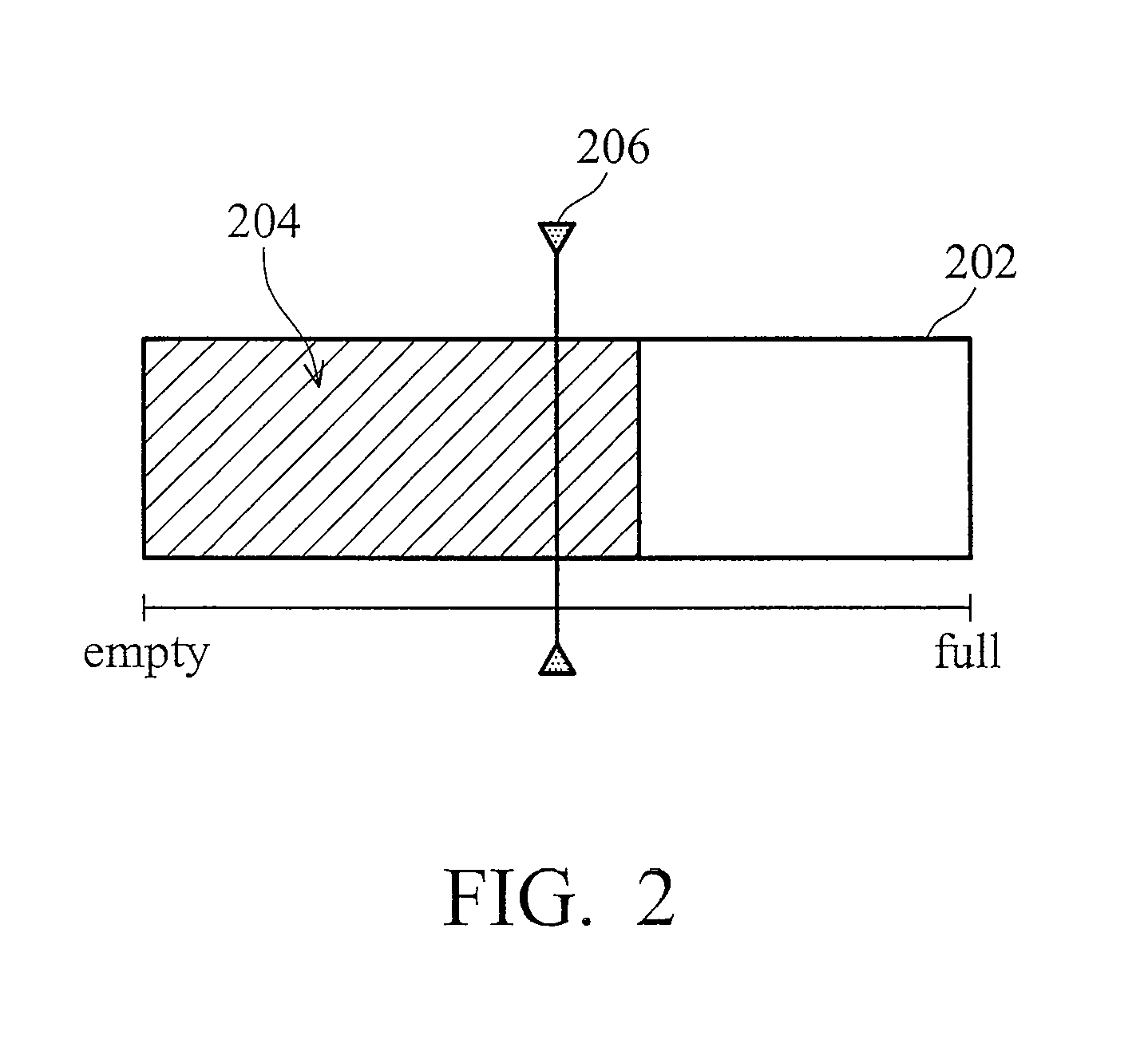 Method and apparatus for data buffer control of optical disc player