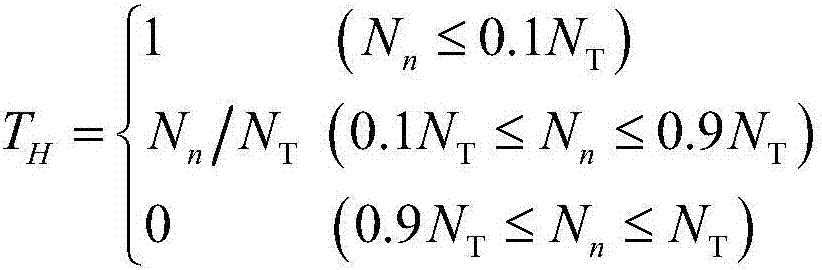 Formulation method of energy storage equipment control strategy for wind electricity planning power tracking