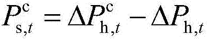 Formulation method of energy storage equipment control strategy for wind electricity planning power tracking