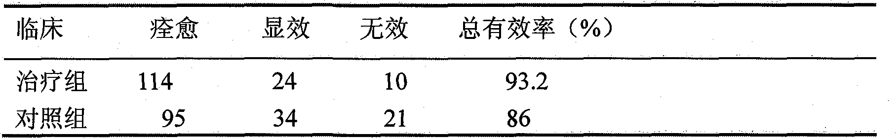 Chinese-western medicine composition for treating infant's common cold and preparation method thereof