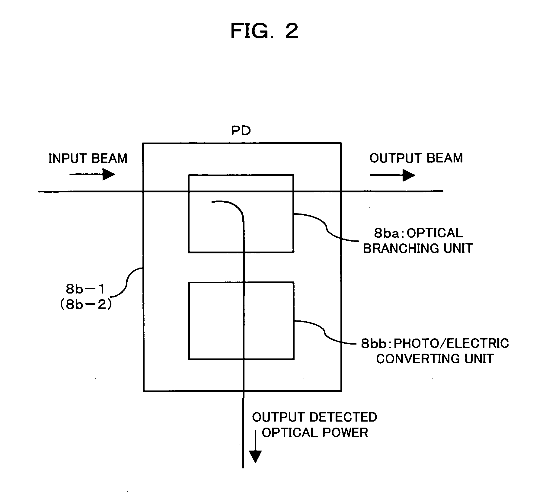 Optical transmission apparatus, continuity testing method therein, and optical transmission system