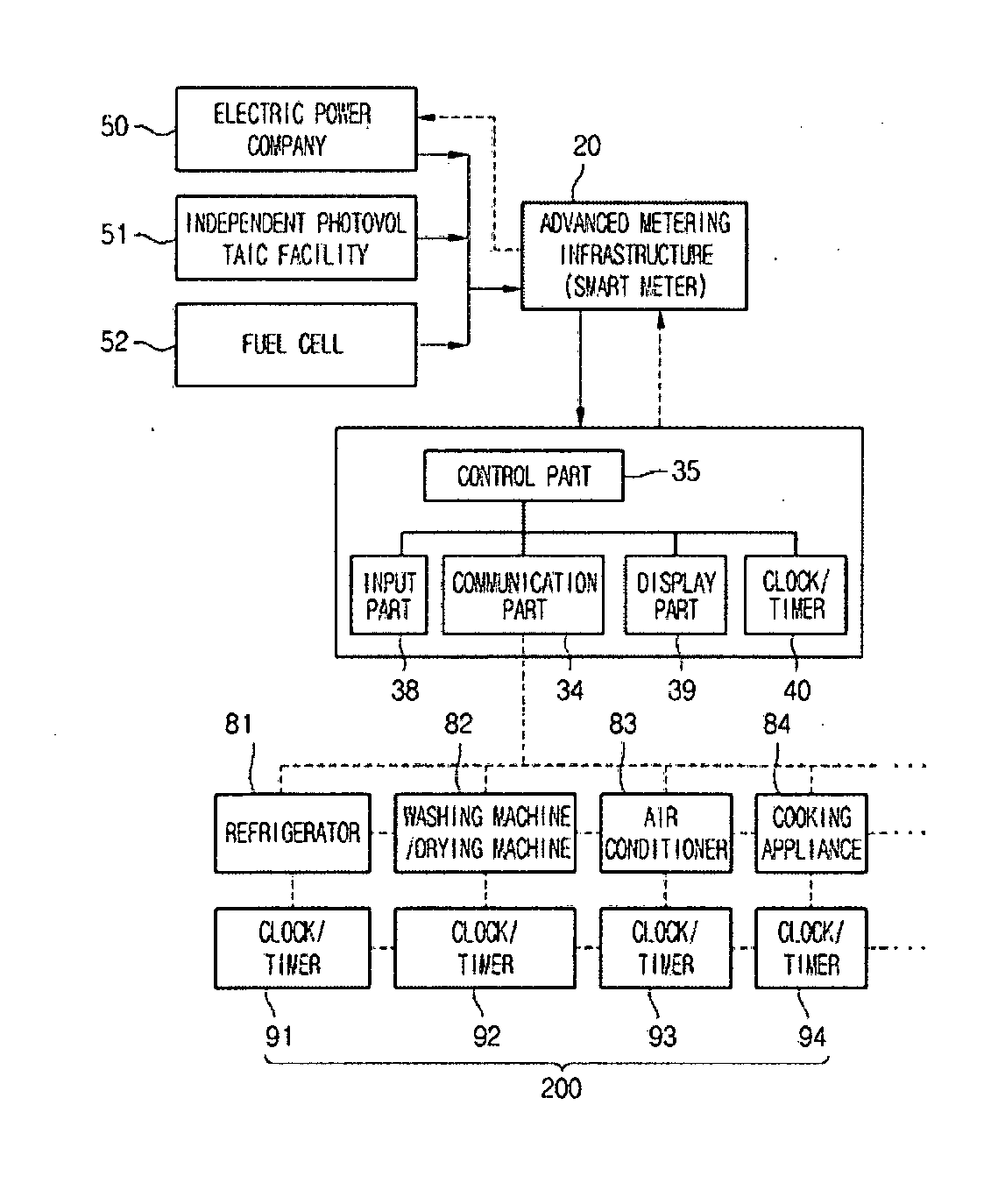 Network system and method of controlling the same