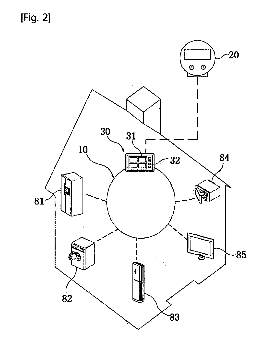 Network system and method of controlling the same