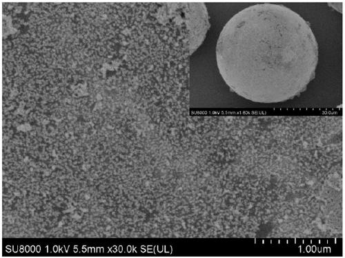 Composite photocatalyst, preparation method and application thereof