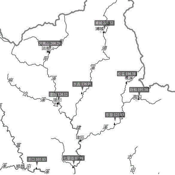 Intelligent flood prevention on duty management method based on neural network algorithm