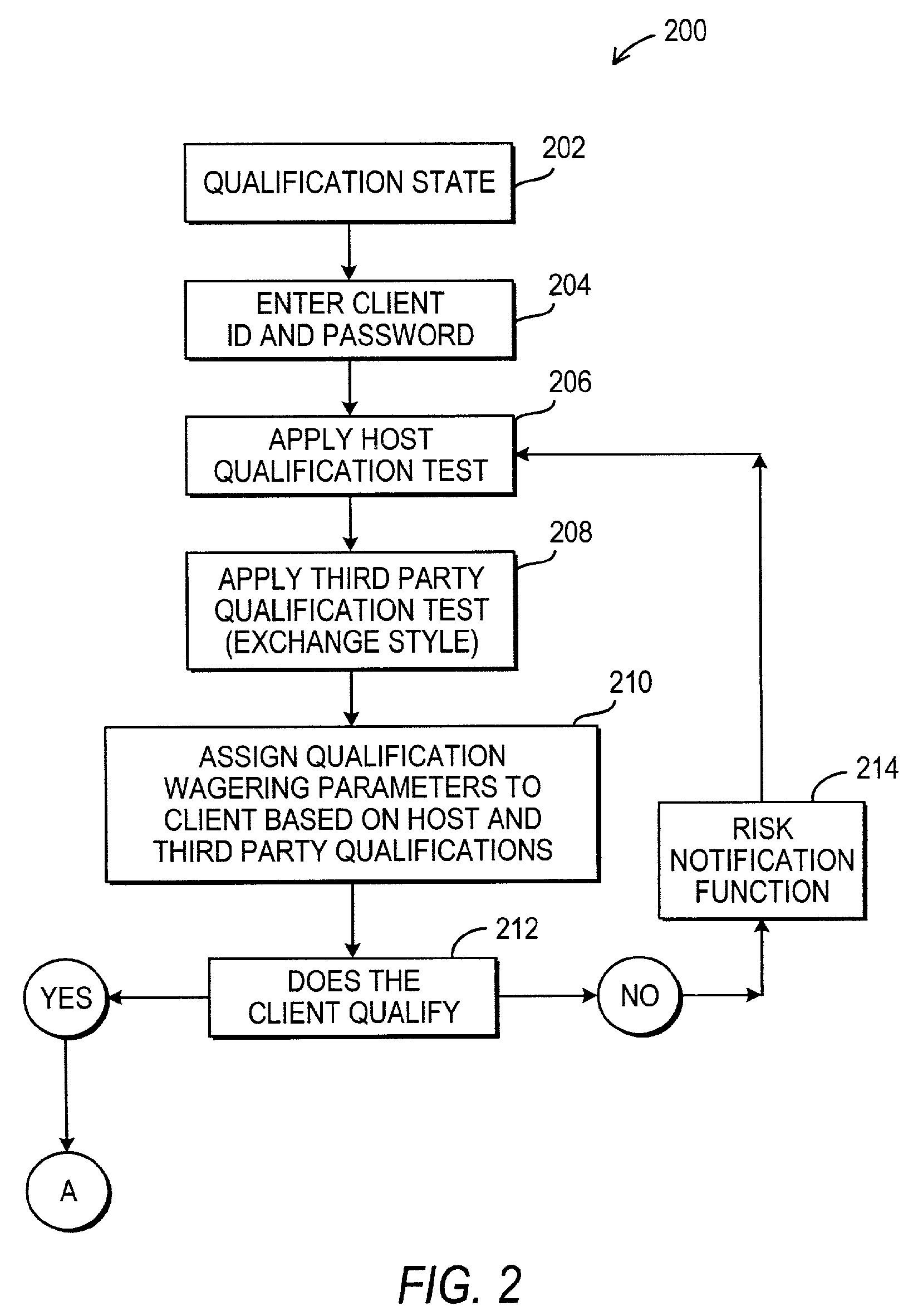 Real-time interactive wagering on event outcomes