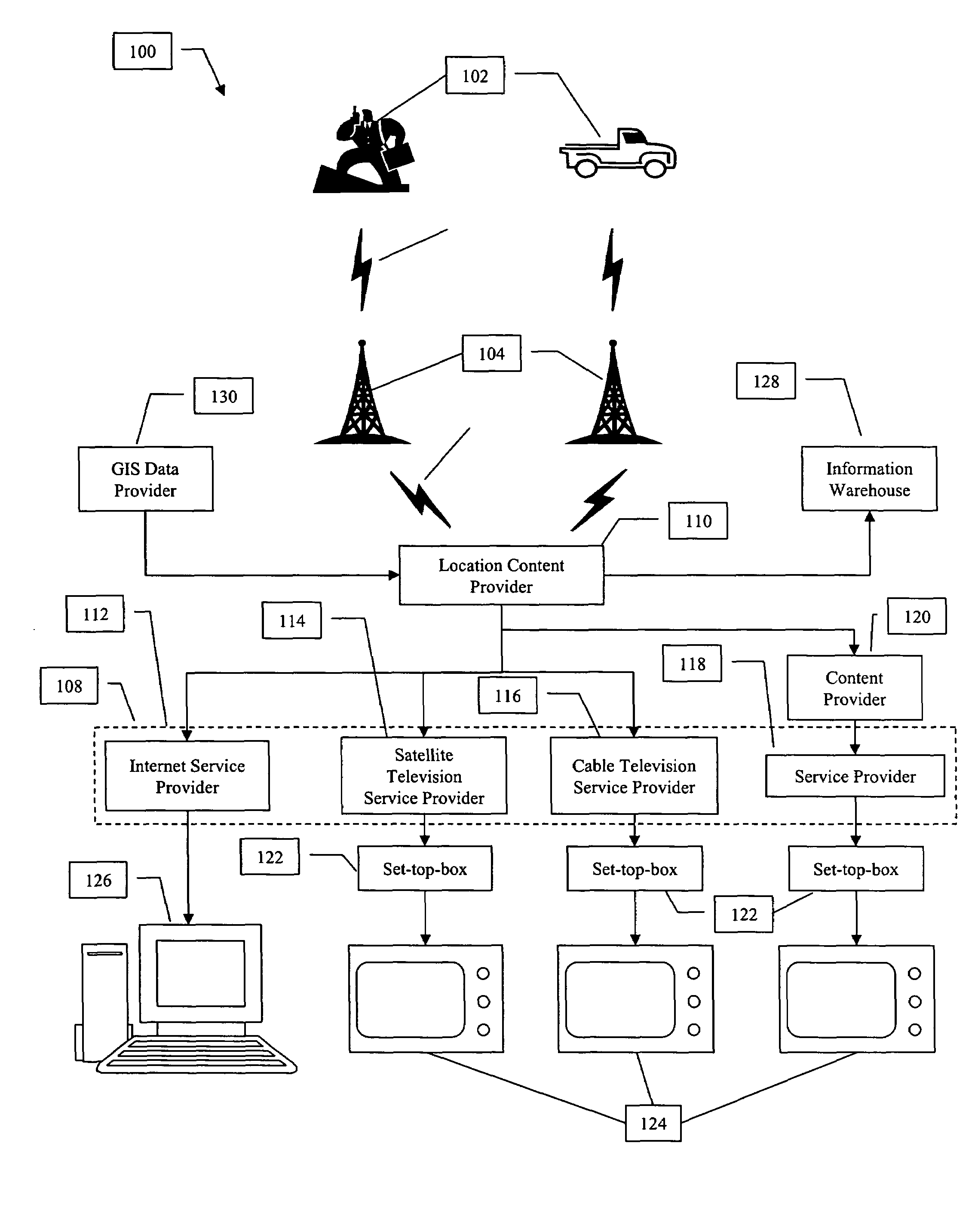 Method and system to transfer and to display location information about an object