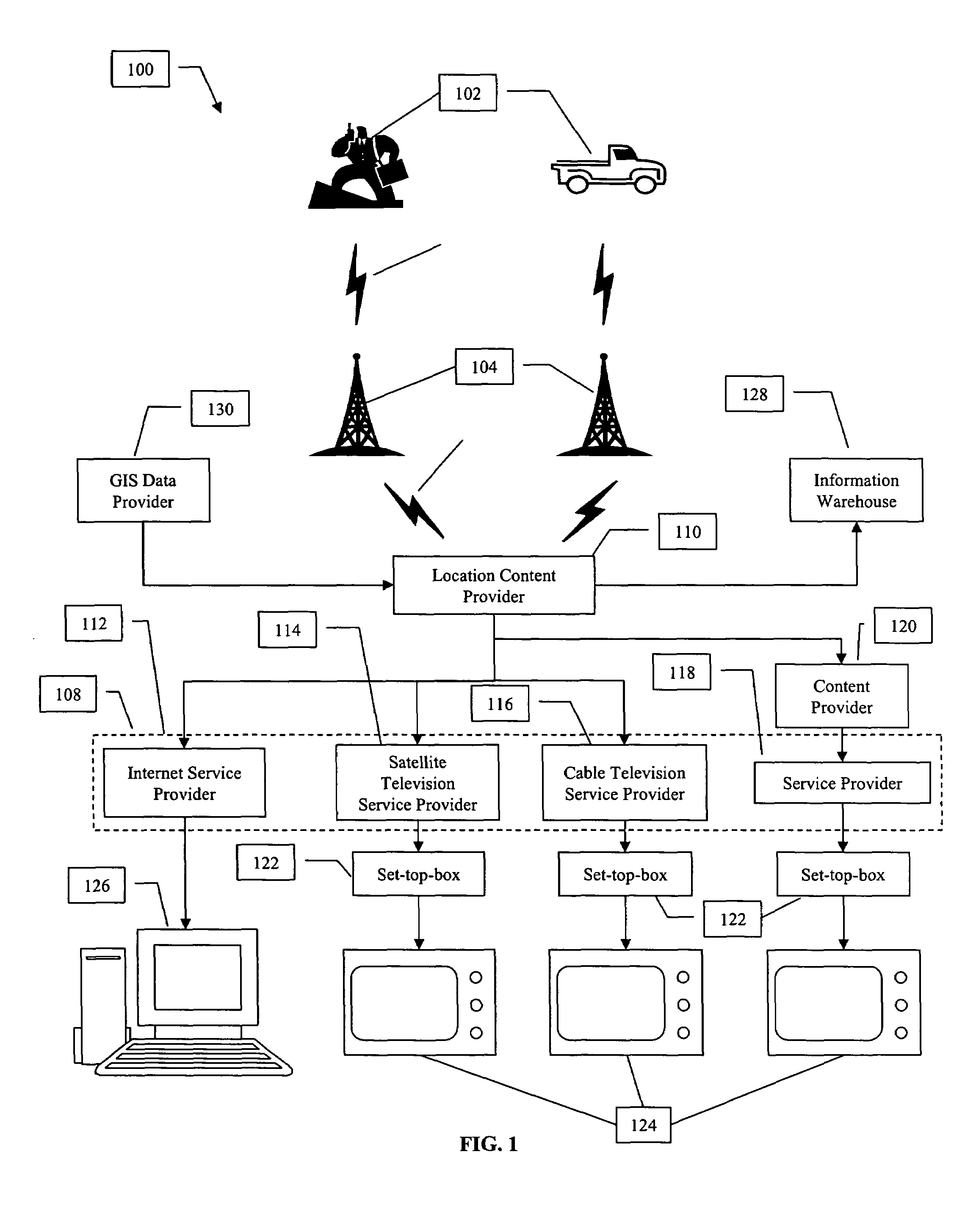 Method and system to transfer and to display location information about an object