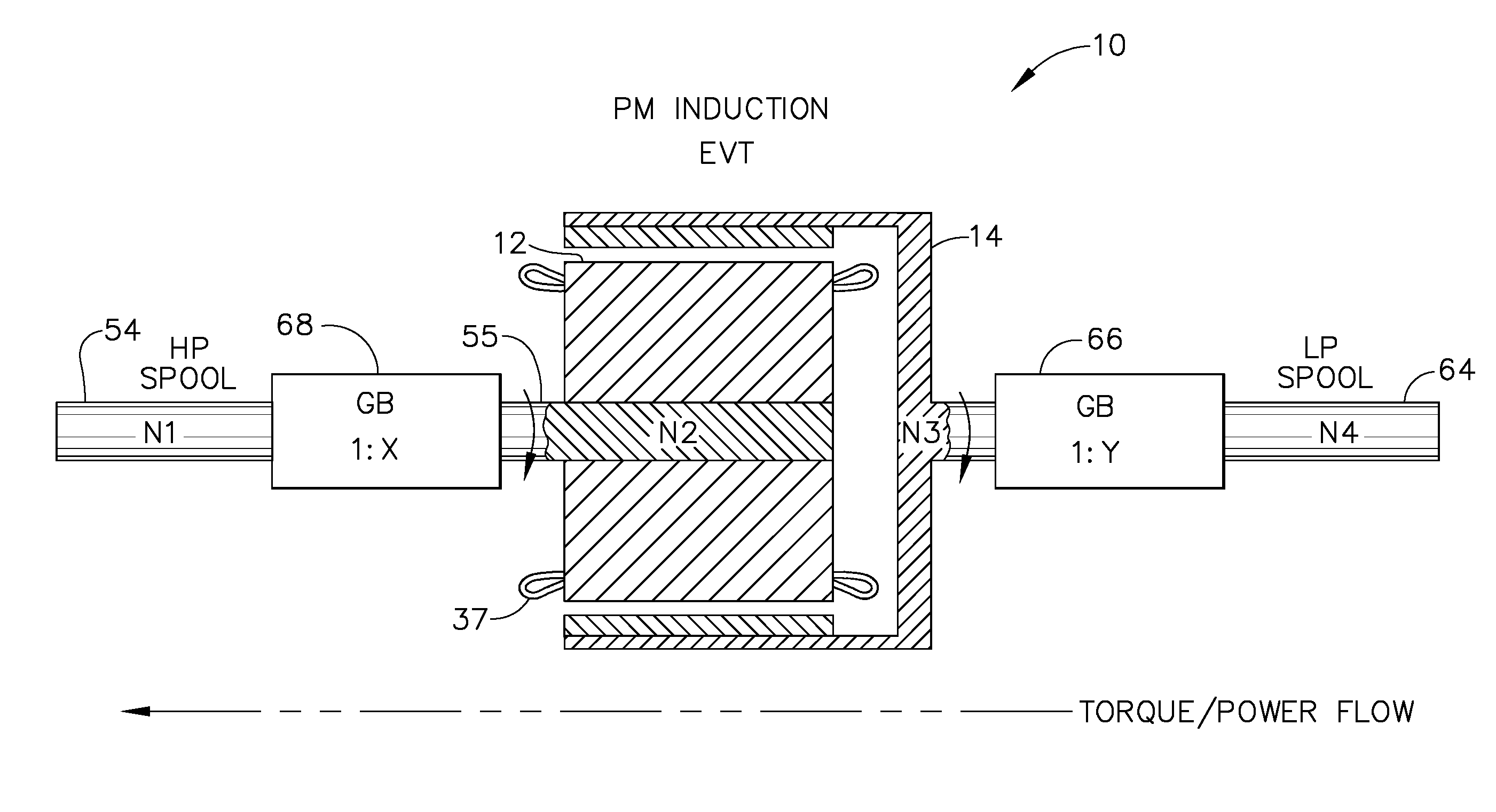 Electromagnetic Variable Transmission