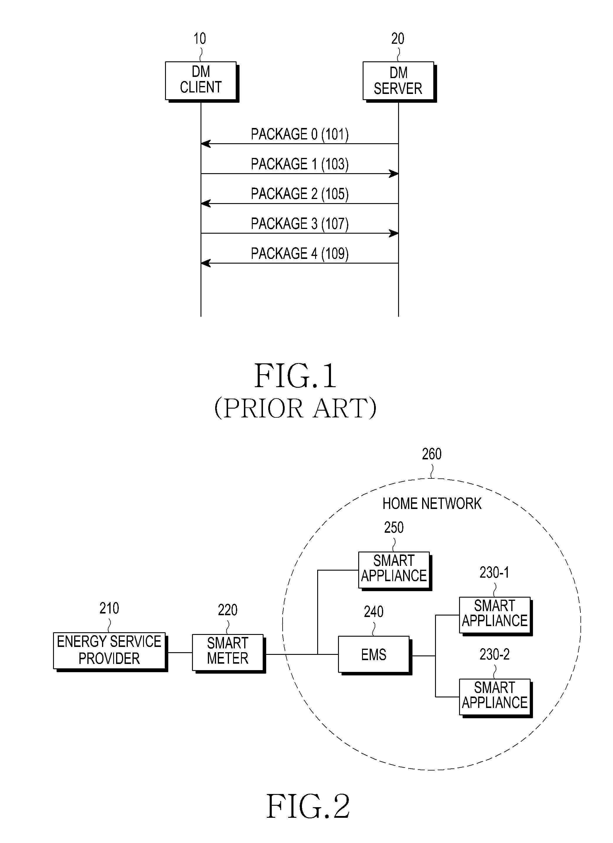 Method and apparatus for managing power of smart appliance