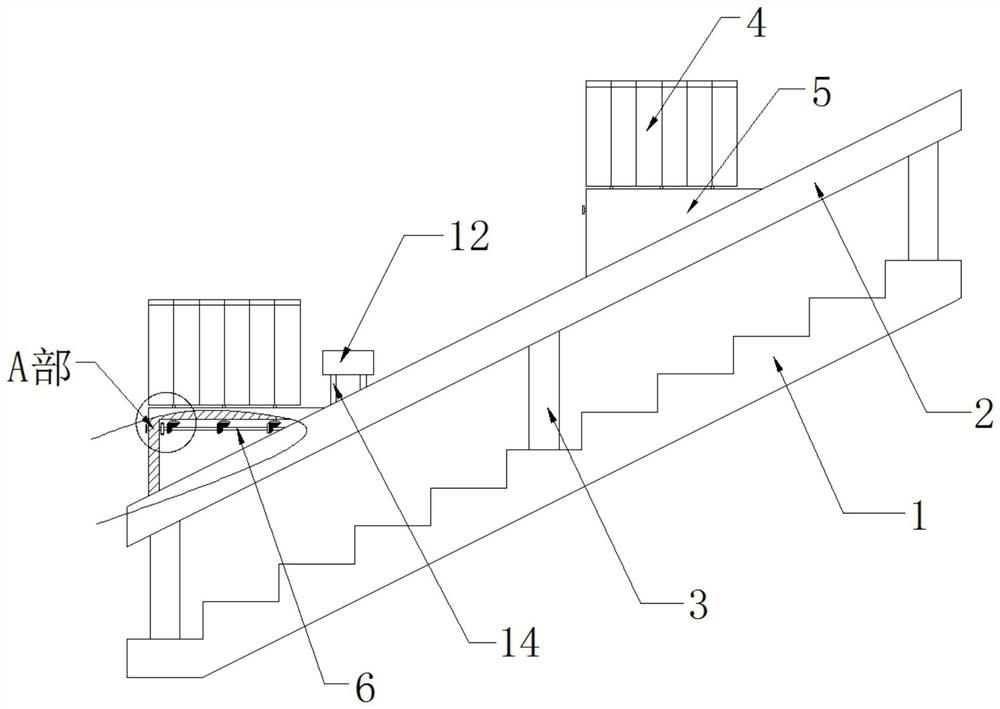 Scenic area stair with display function