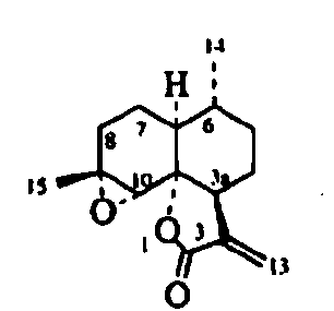 Preparation method and new application of artemisinin B