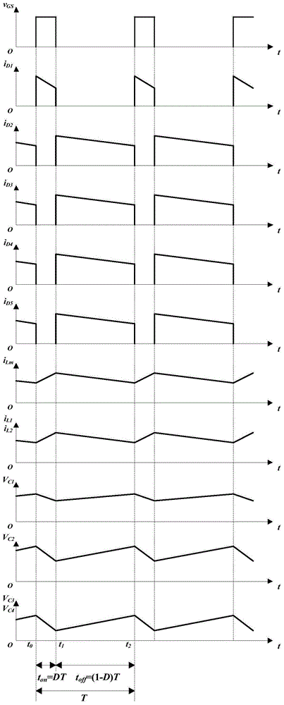 High-gain taping inductor quasi-Z-source converter