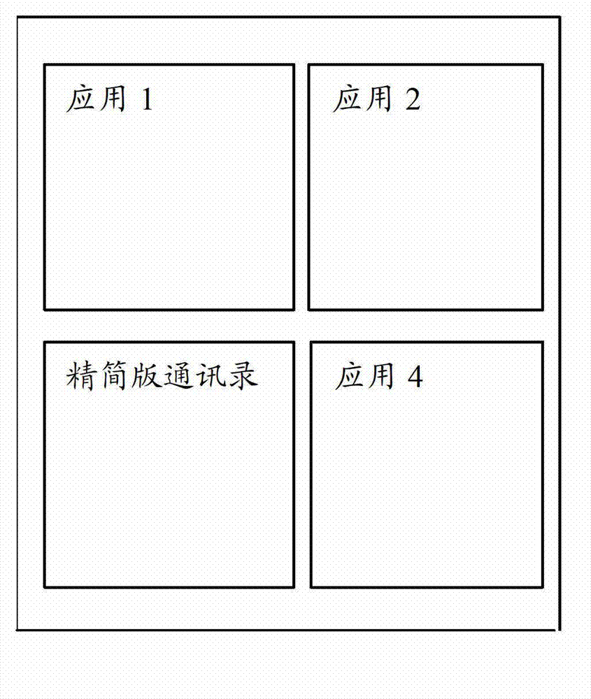 Method and device for achieving virtual multisystem based on Android system