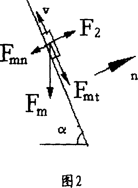 Structure of flood bank for unloading wave turned back