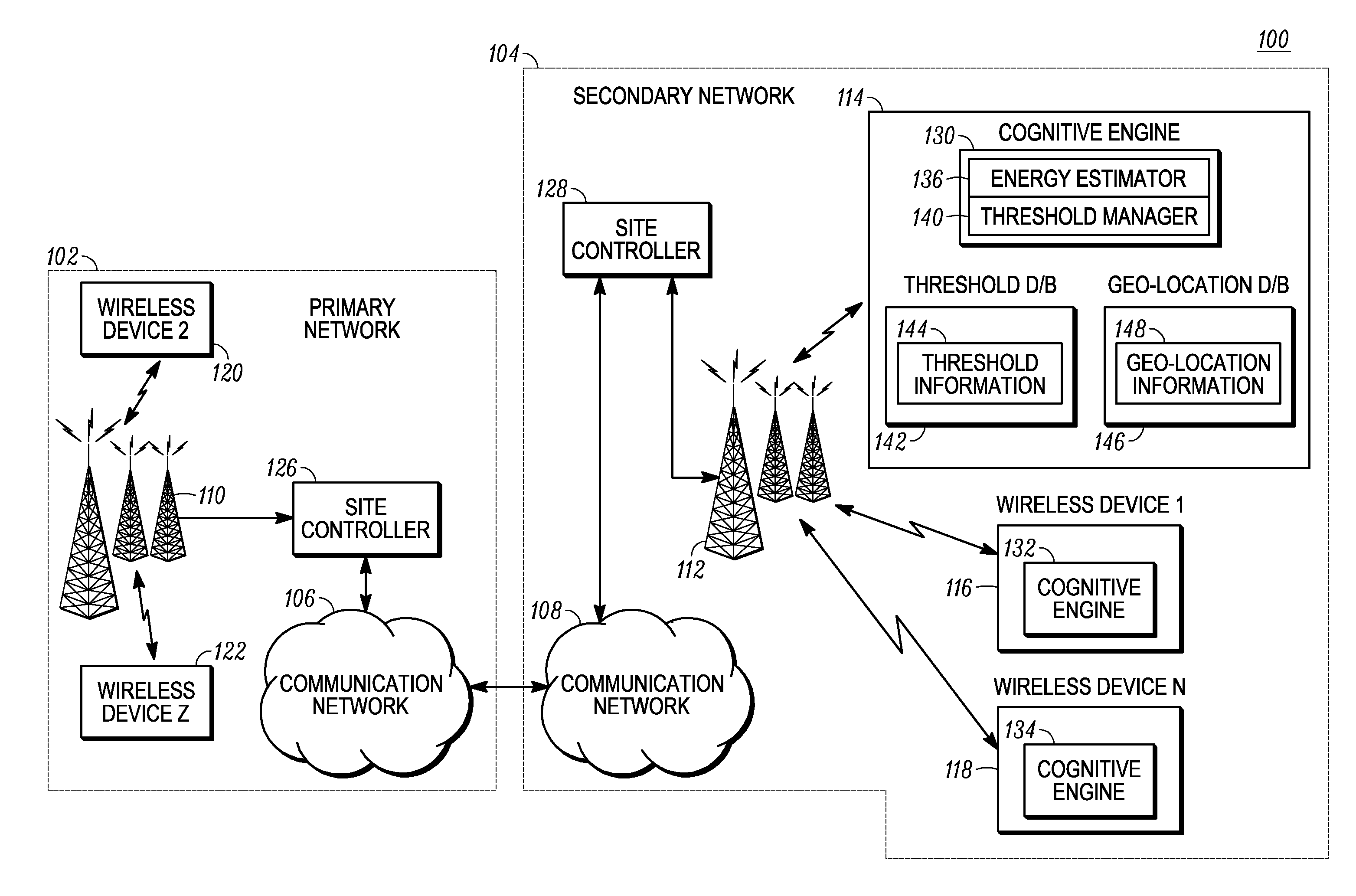 Signal detection in cognitive radio systems