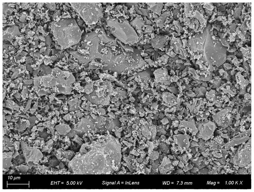 Method for preparing activated carbon by separating refined carbon from gasified slag