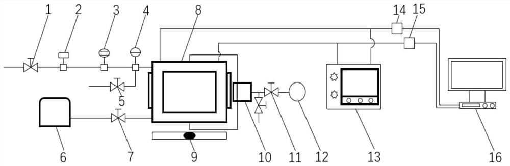 Device for testing influence of hydration heat of cement paste/drilling fluid on stability of natural gas hydrate