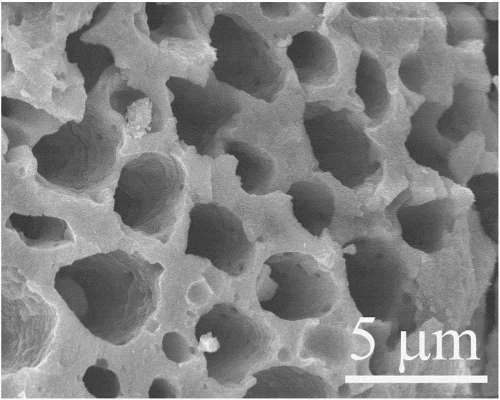 A method of preparing a macroporous/mesoporous stannic sulfide/titanium dioxide photocatalyst