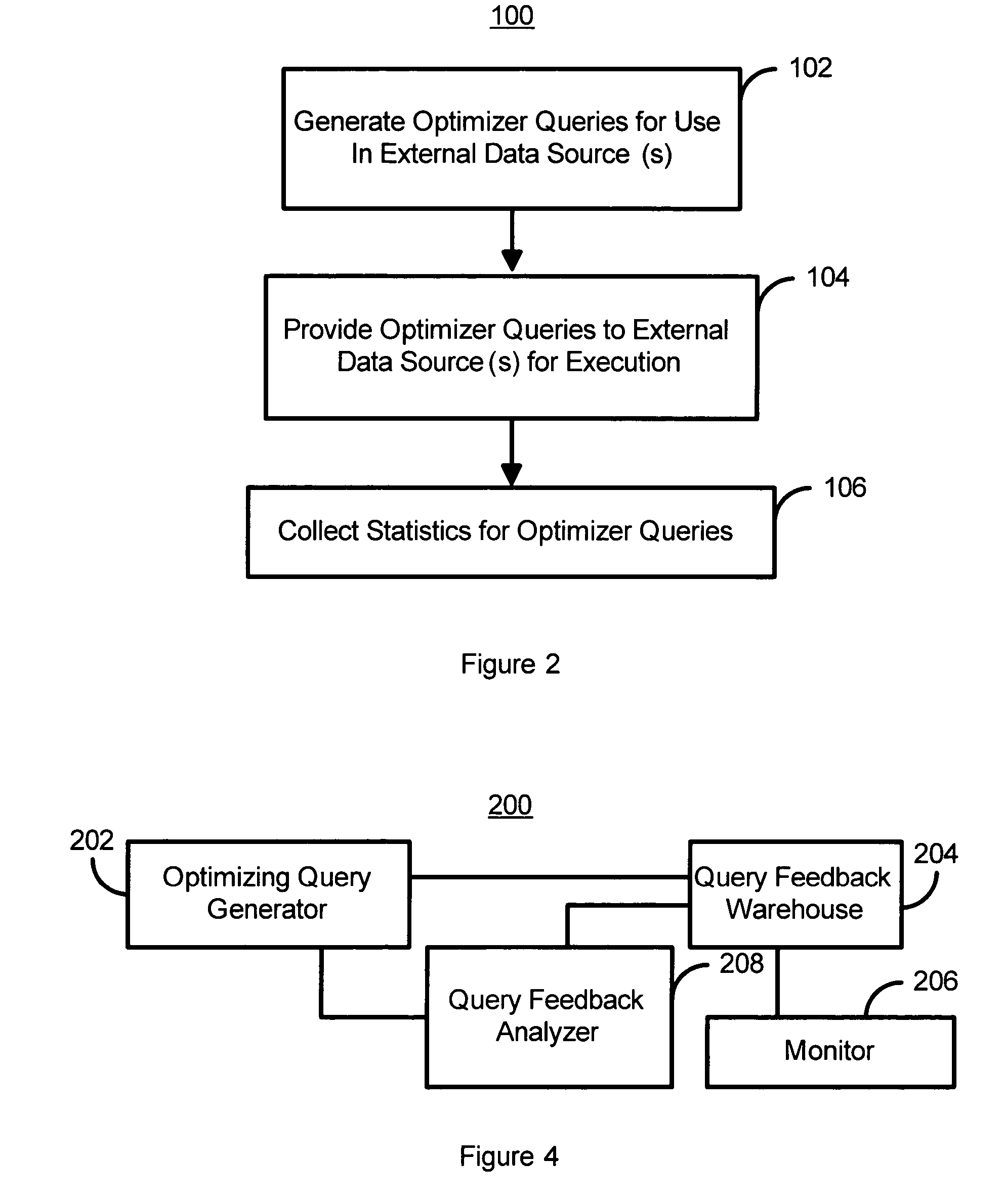 Method and system for providing a learning optimizer for federated database systems