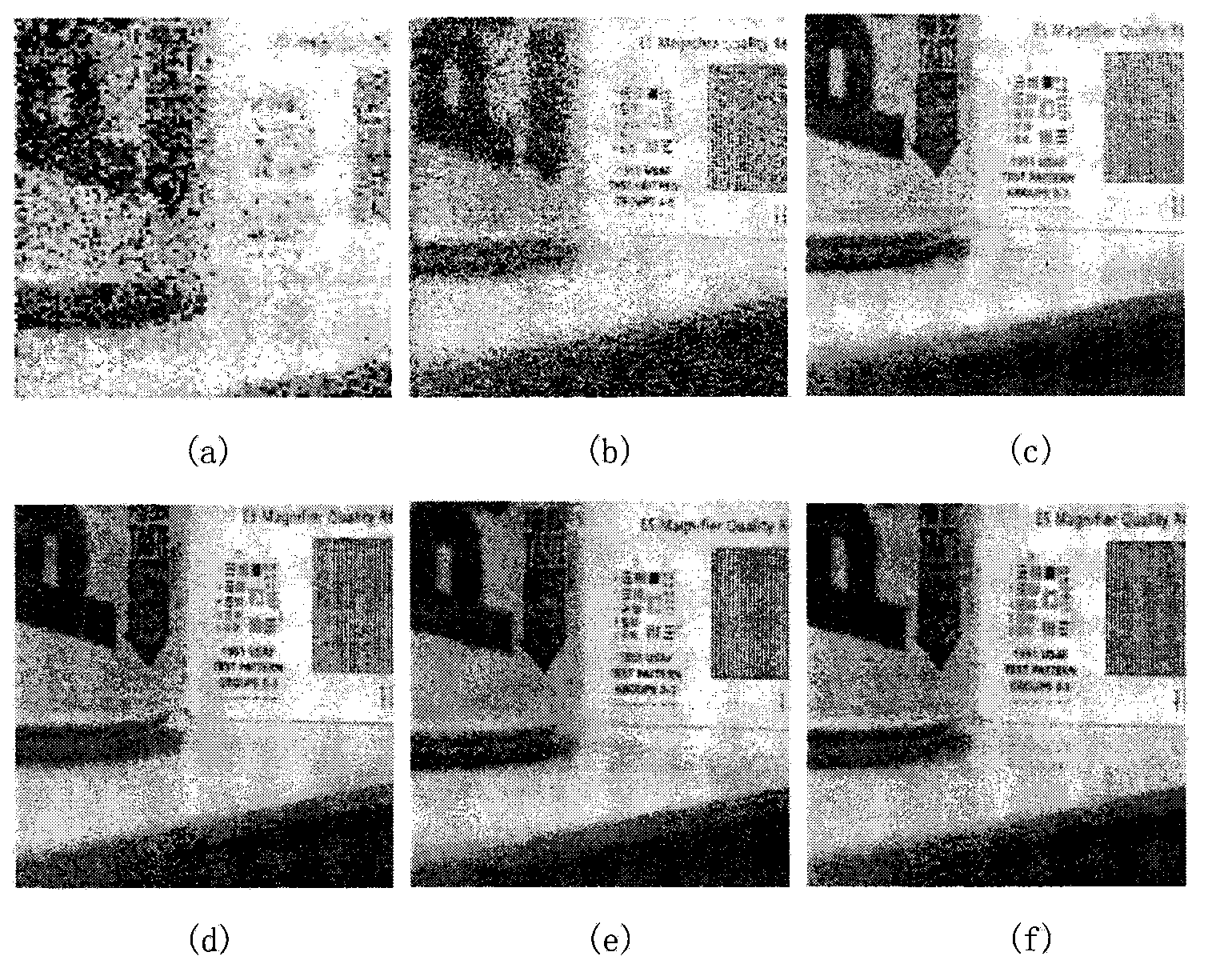 Multi focus image fusion method based on NSCT scale product