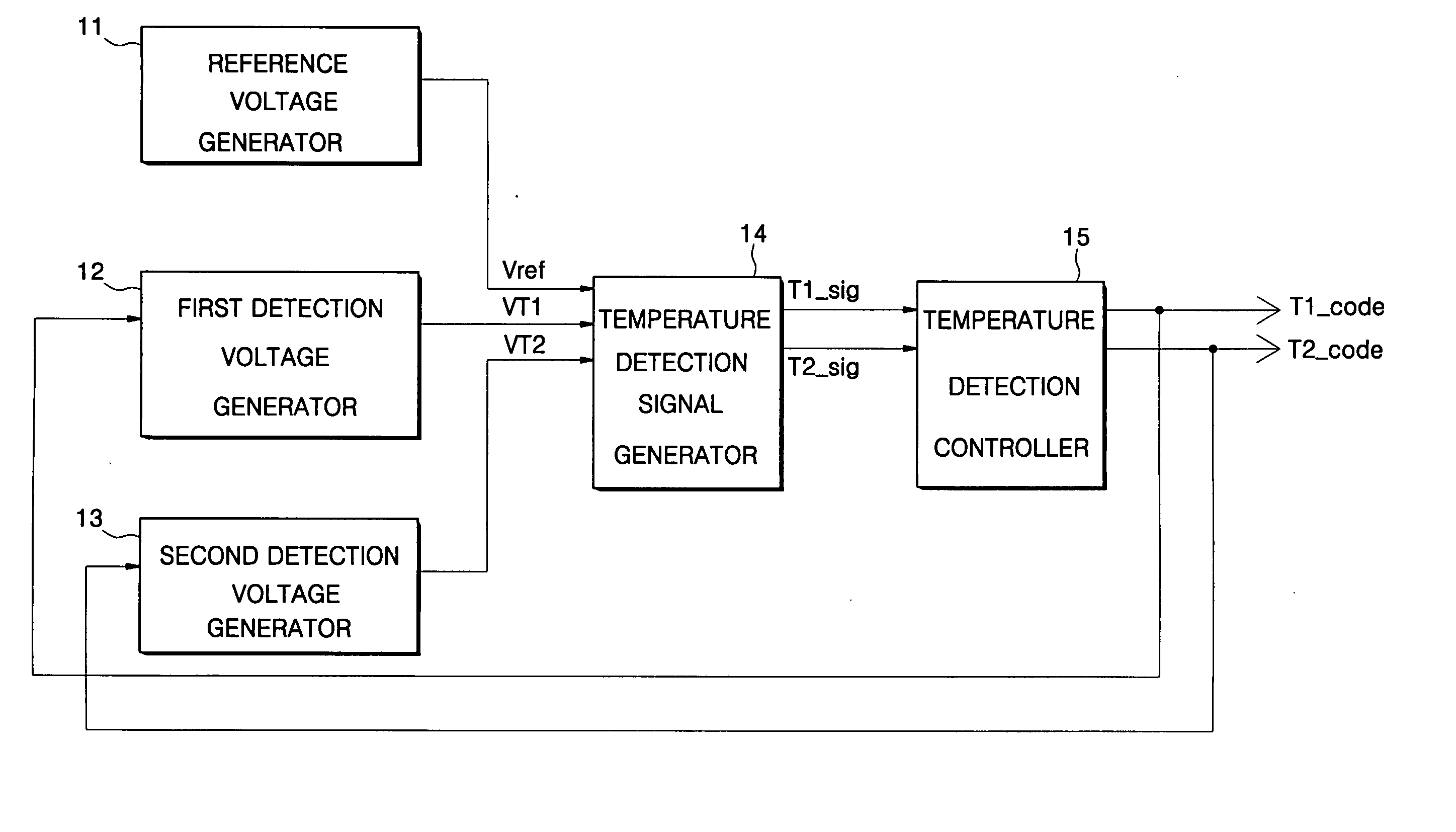 Temperature detecting circuit