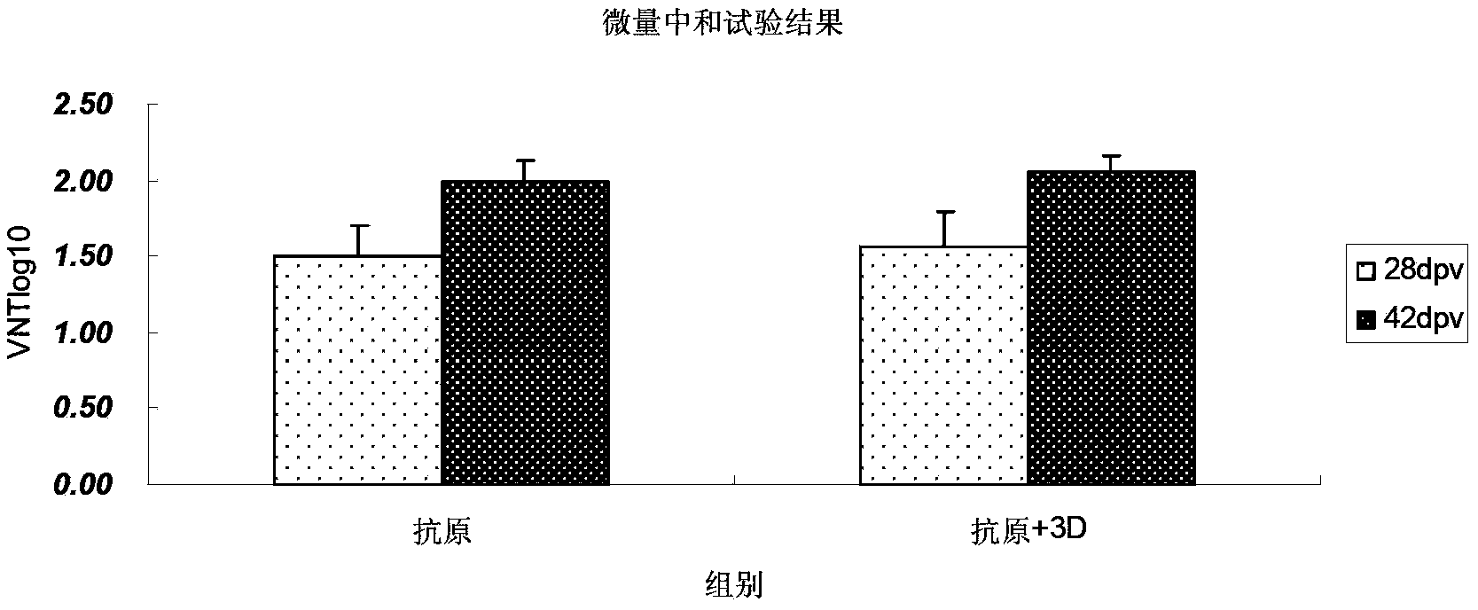 Bovine A-type foot-and-mouth disease broad-spectrum multi-epitope vaccine, and preparation method and application thereof