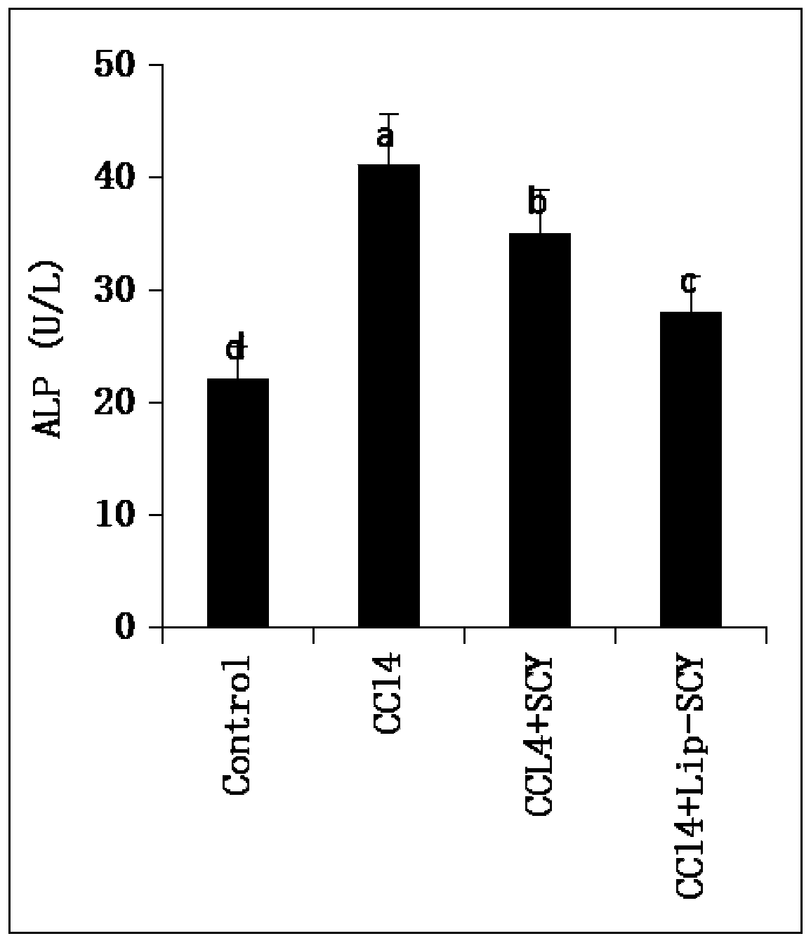 Camellia oil lipidosome, preparation method thereof and application of camellia oil lipidosome to preparing acute liver injury treating drugs