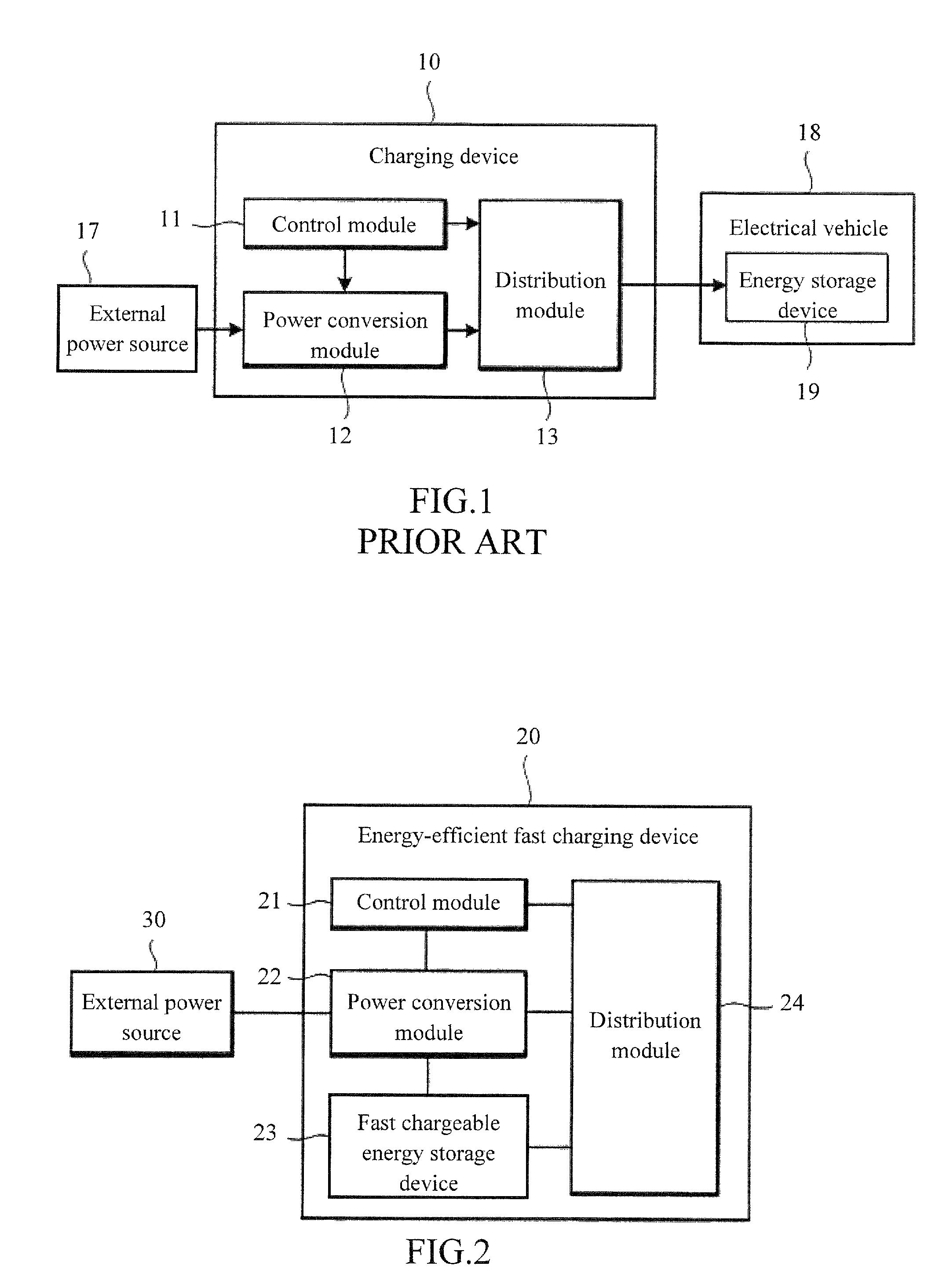 Energy-efficient fast charging device and method