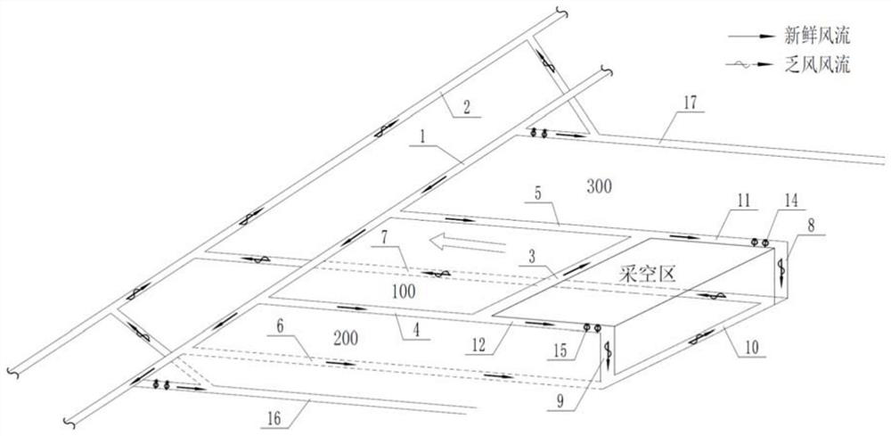 Single coal seam gas drainage method