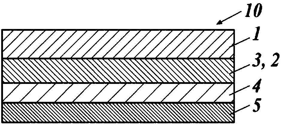 Functional sheet