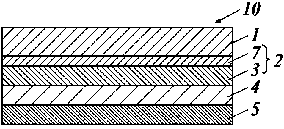 Functional sheet