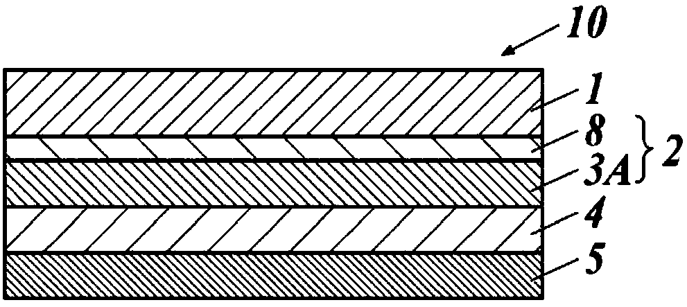 Functional sheet