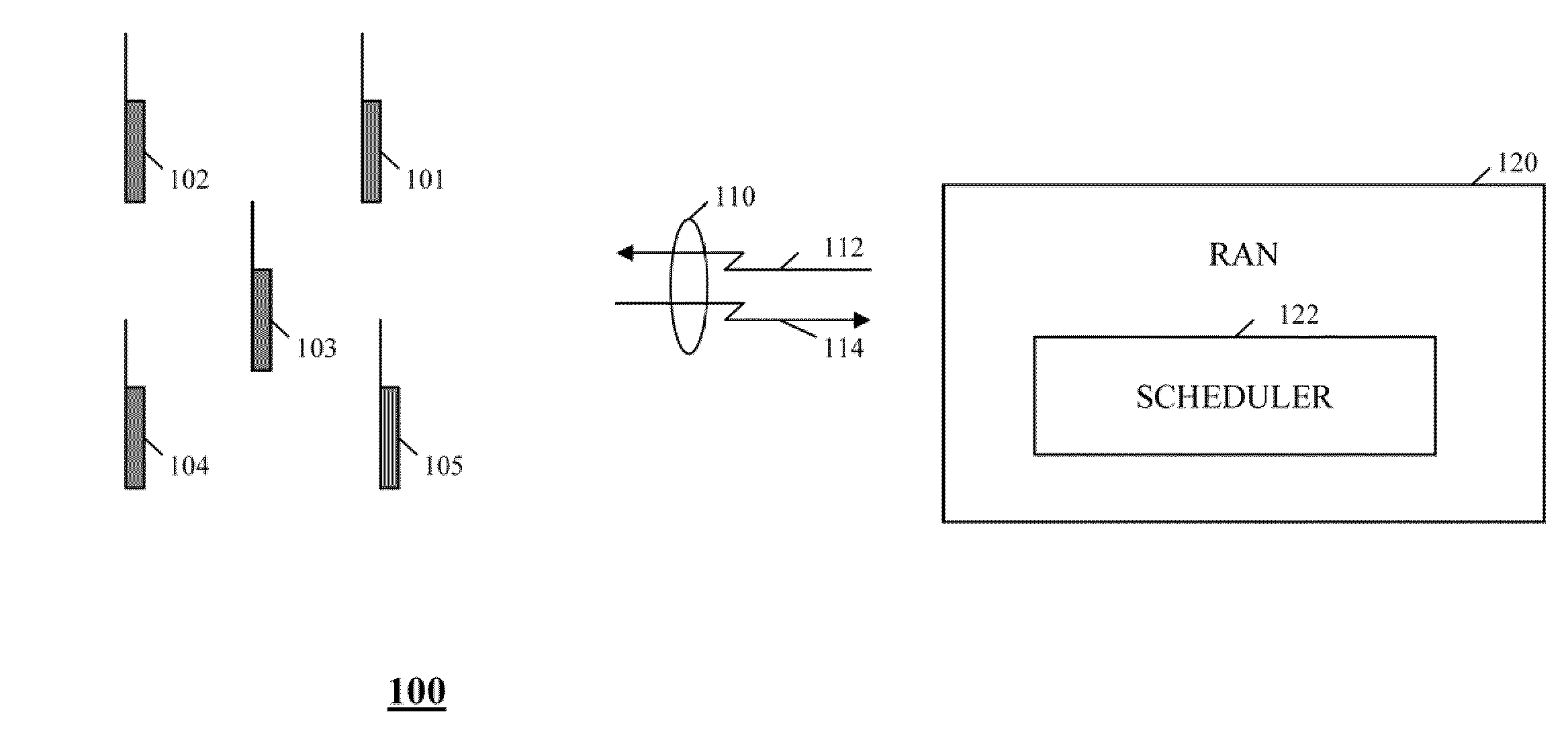 Method and apparatus for configuring channel quality feedback in an orthogonal frequency division multiplexing communication system