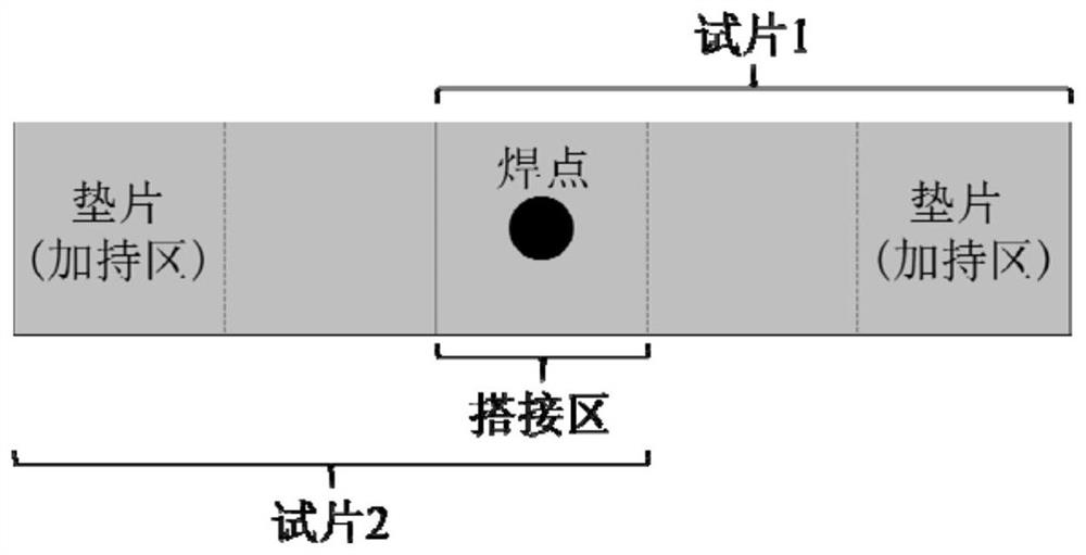 Resistance spot welding method matched for matching of steel plate containing super-strong thermal forming