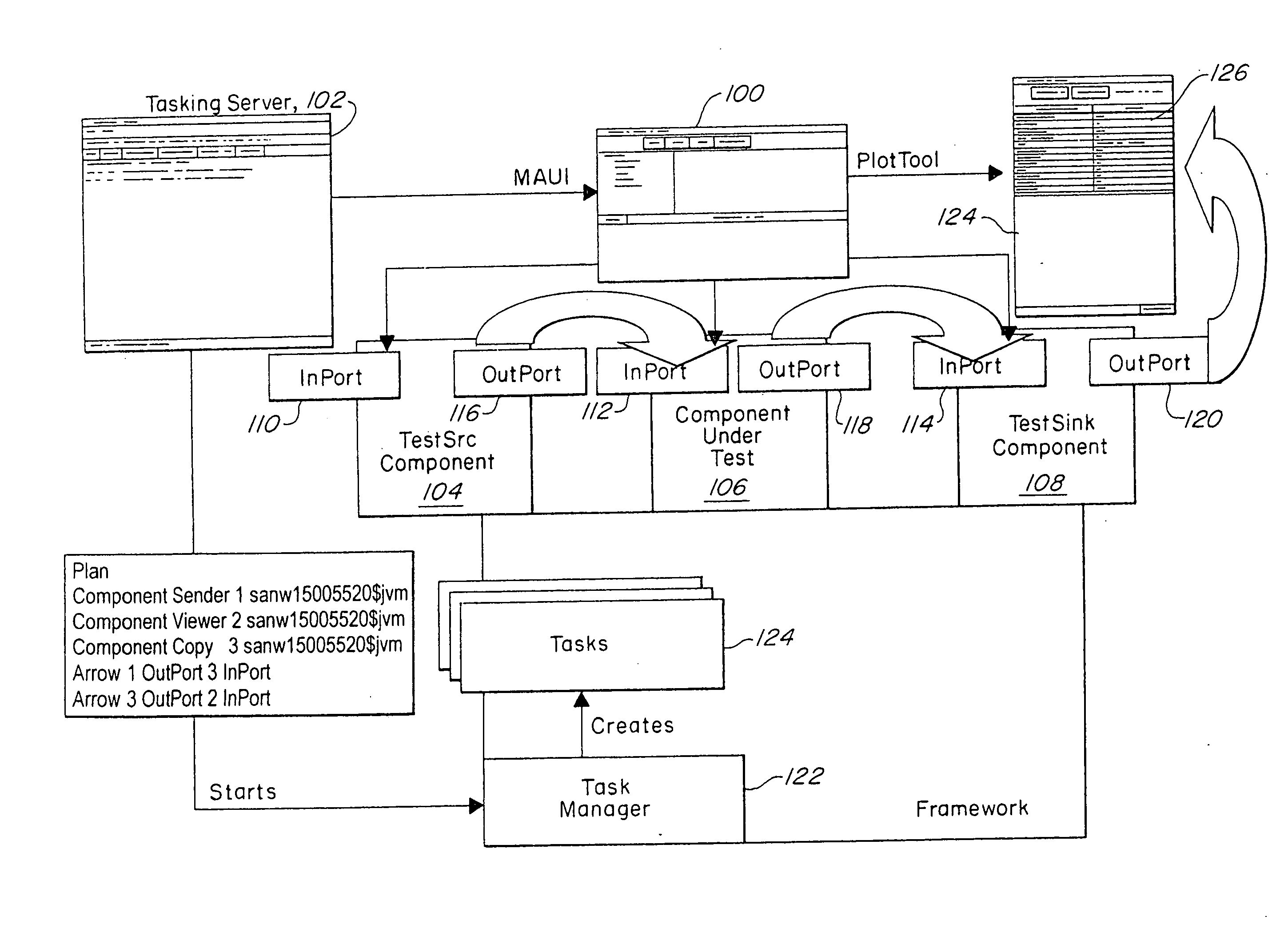 Observation tool for signal processing components