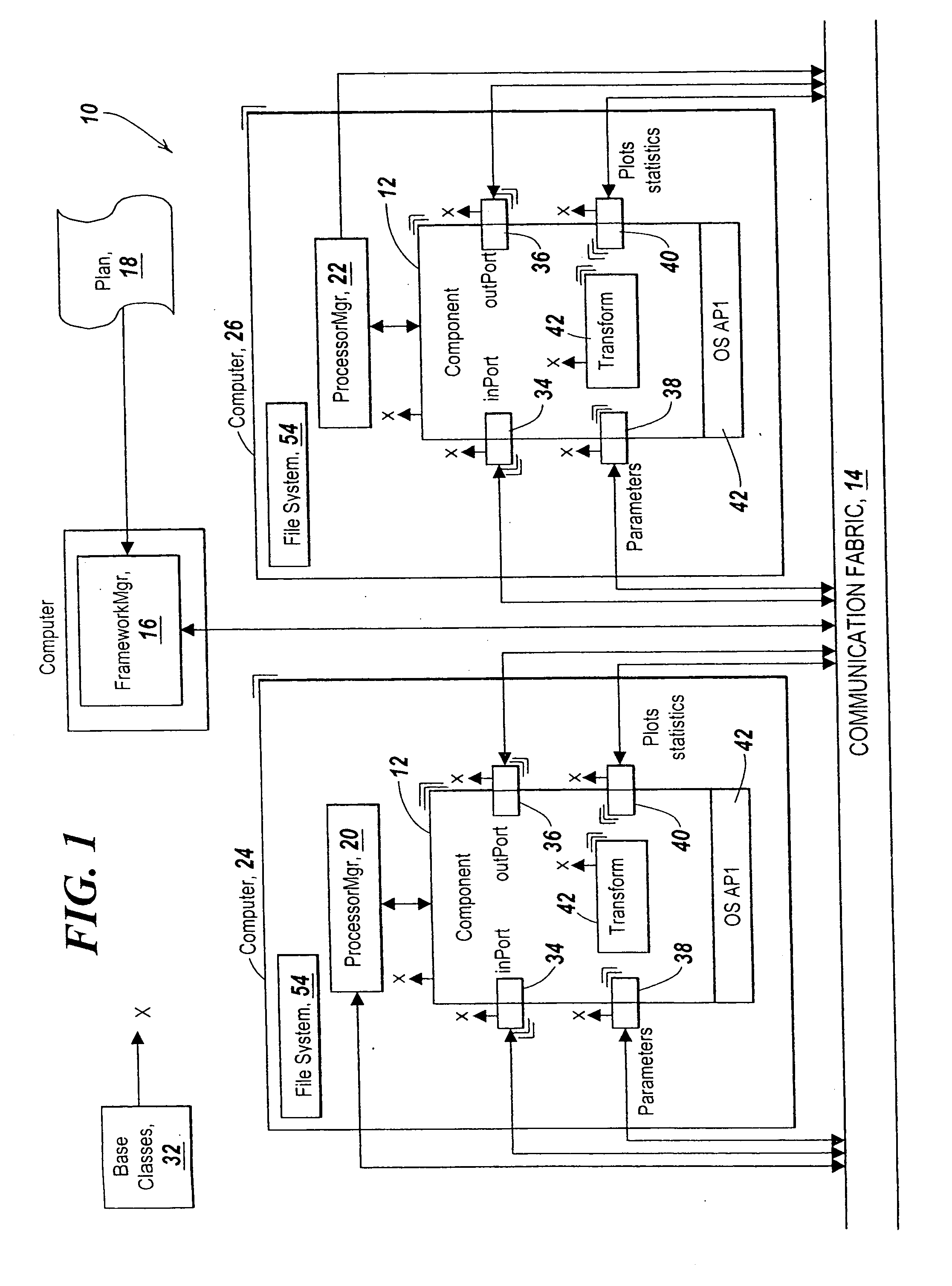 Observation tool for signal processing components