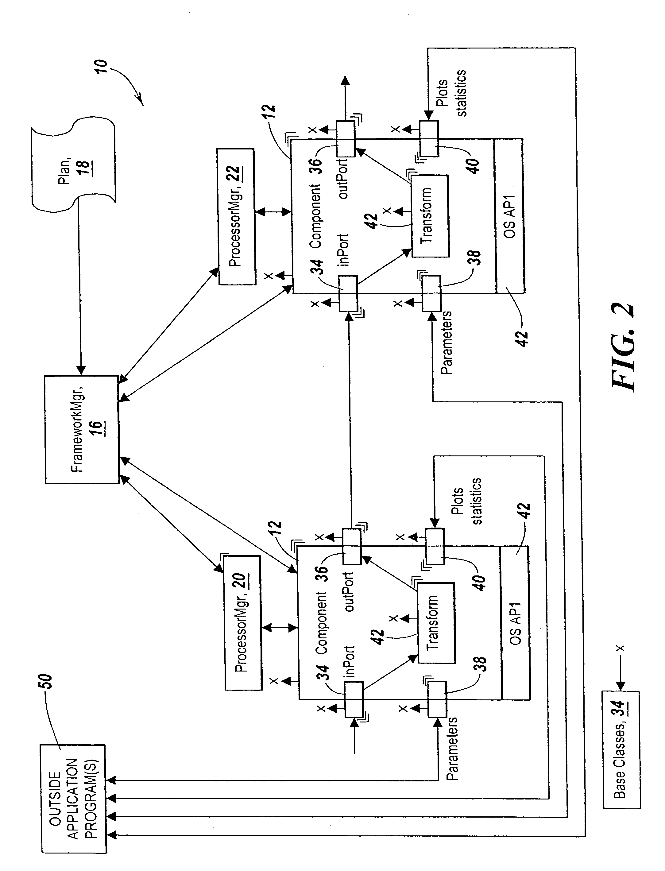 Observation tool for signal processing components