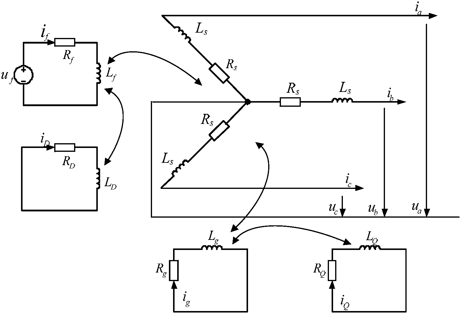 Transient simulation multi-time scale output method for matrix exponents