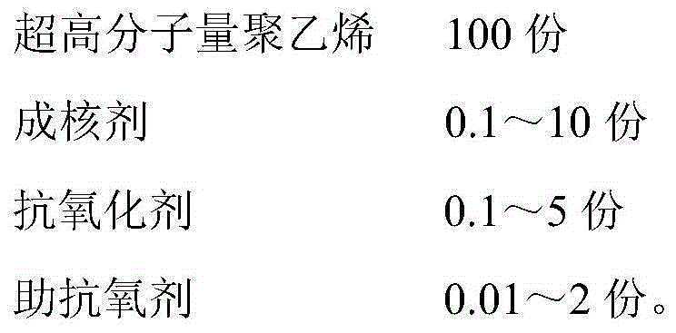 Ultra-high molecular weight polyethylene micro-porous membrane and preparation method thereof