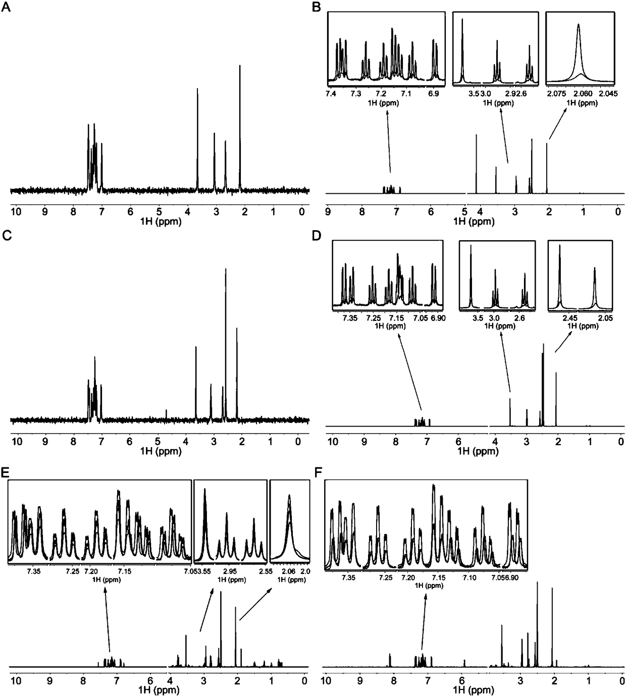 PRMT type-I inhibitor, and preparation method and application thereof