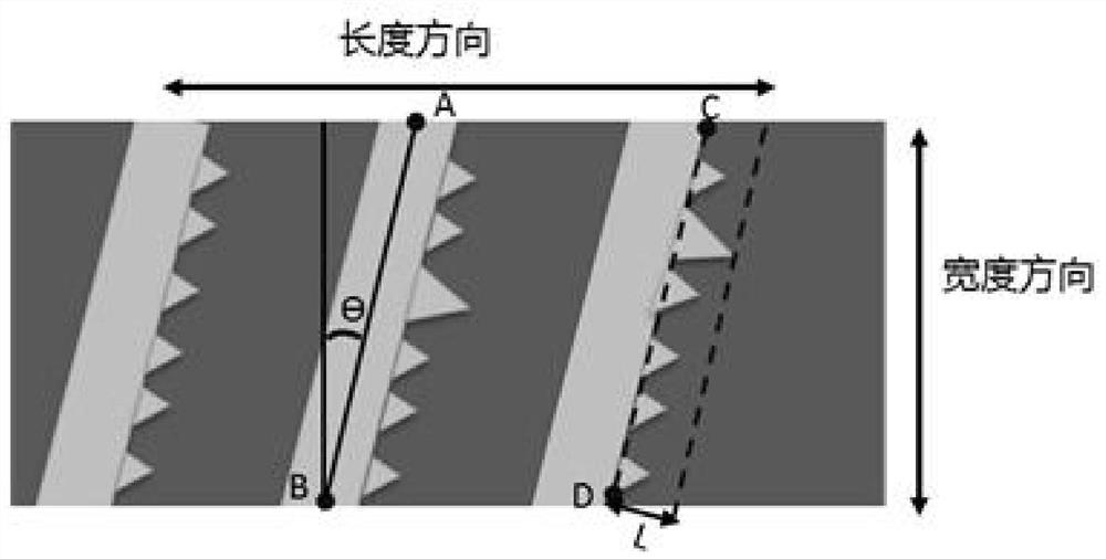 Lithium-supplementing negative pole piece and lithium ion battery thereof