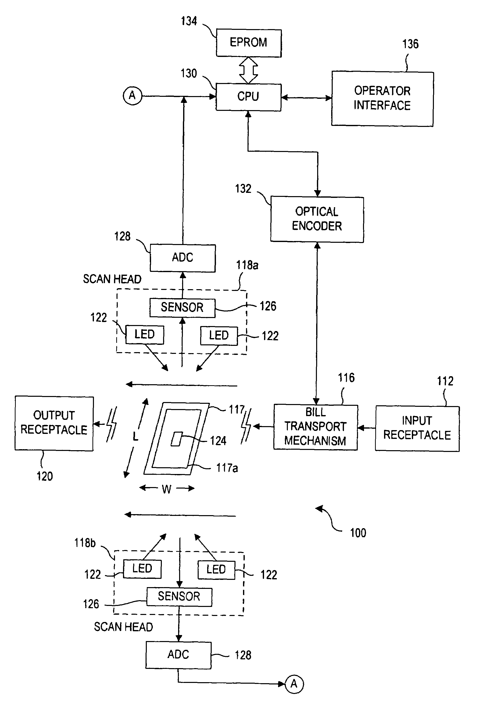 Currency bill and coin processing system