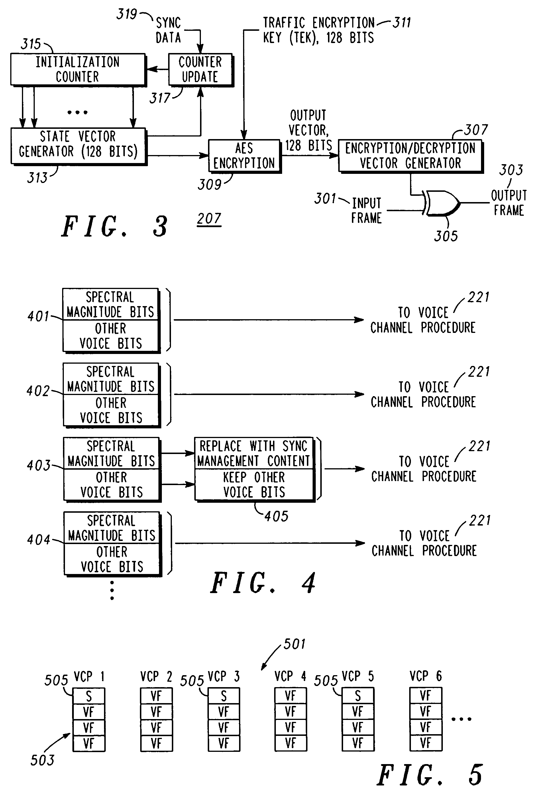 Crypto-synchronization for secure communication