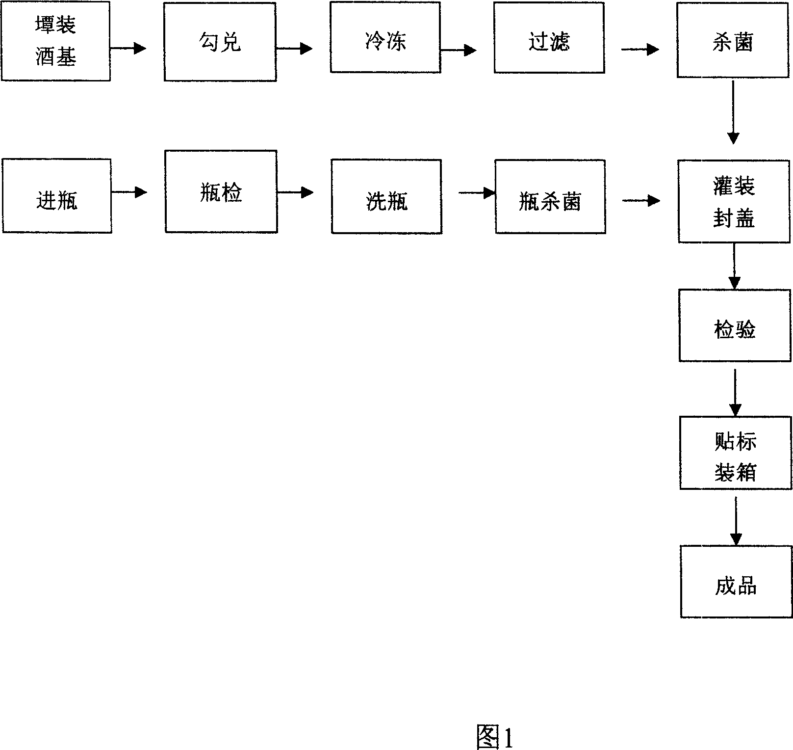 Yellow rice wine heat filling method